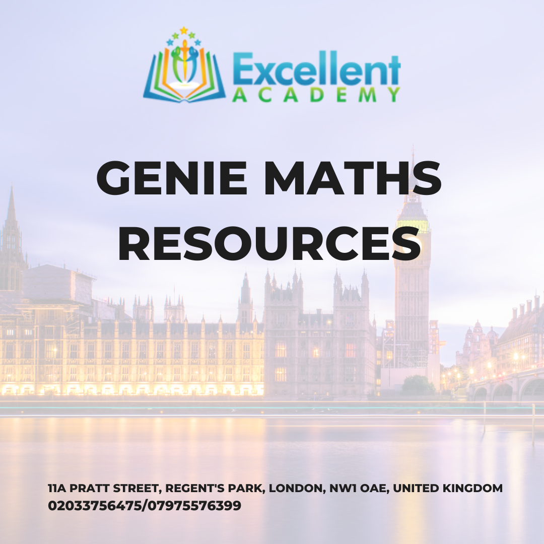 genie maths resources